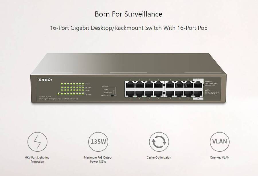 Tenda TEG1116P-16-150W Коммутатор неуправляемый PoE, 16 портов, 16x1 Гбит/с, PoE 16х30 Вт (до 135Вт), установка в стойку